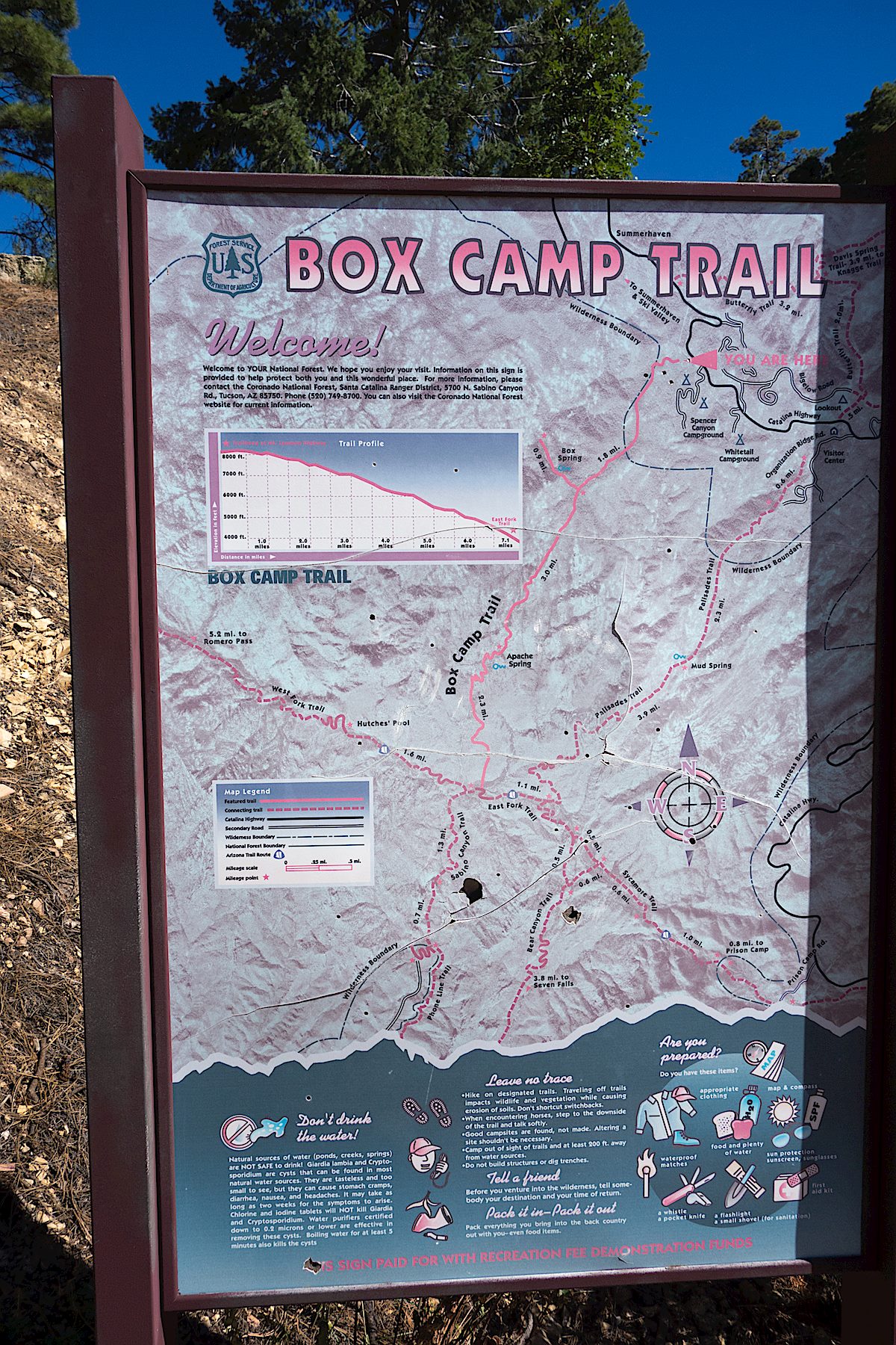 Trail Map sign at the Box Camp Trailhead. September 2014